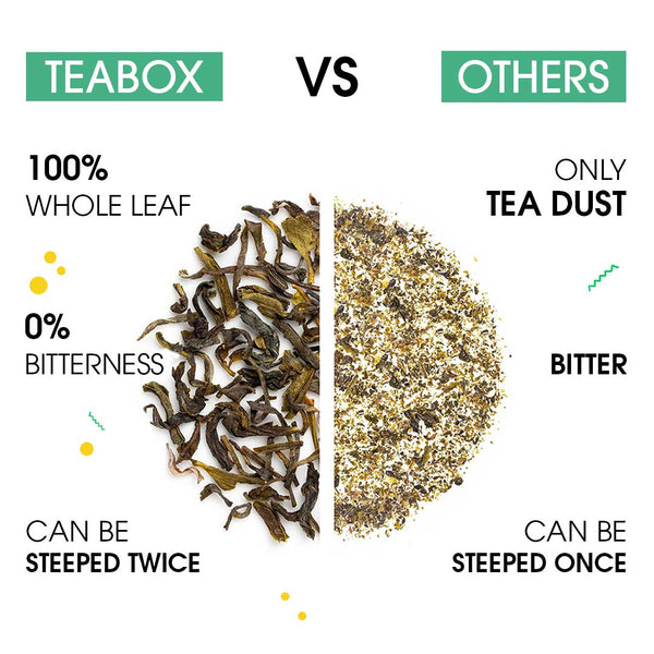 Dandelion Green (Teabags)