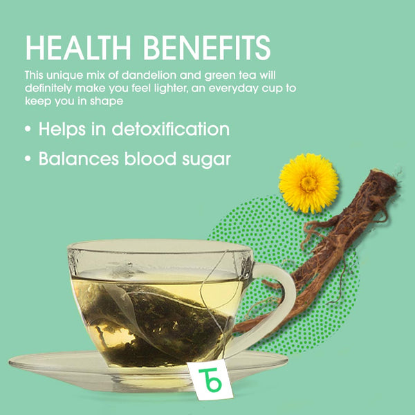 Dandelion Green (Teabags)