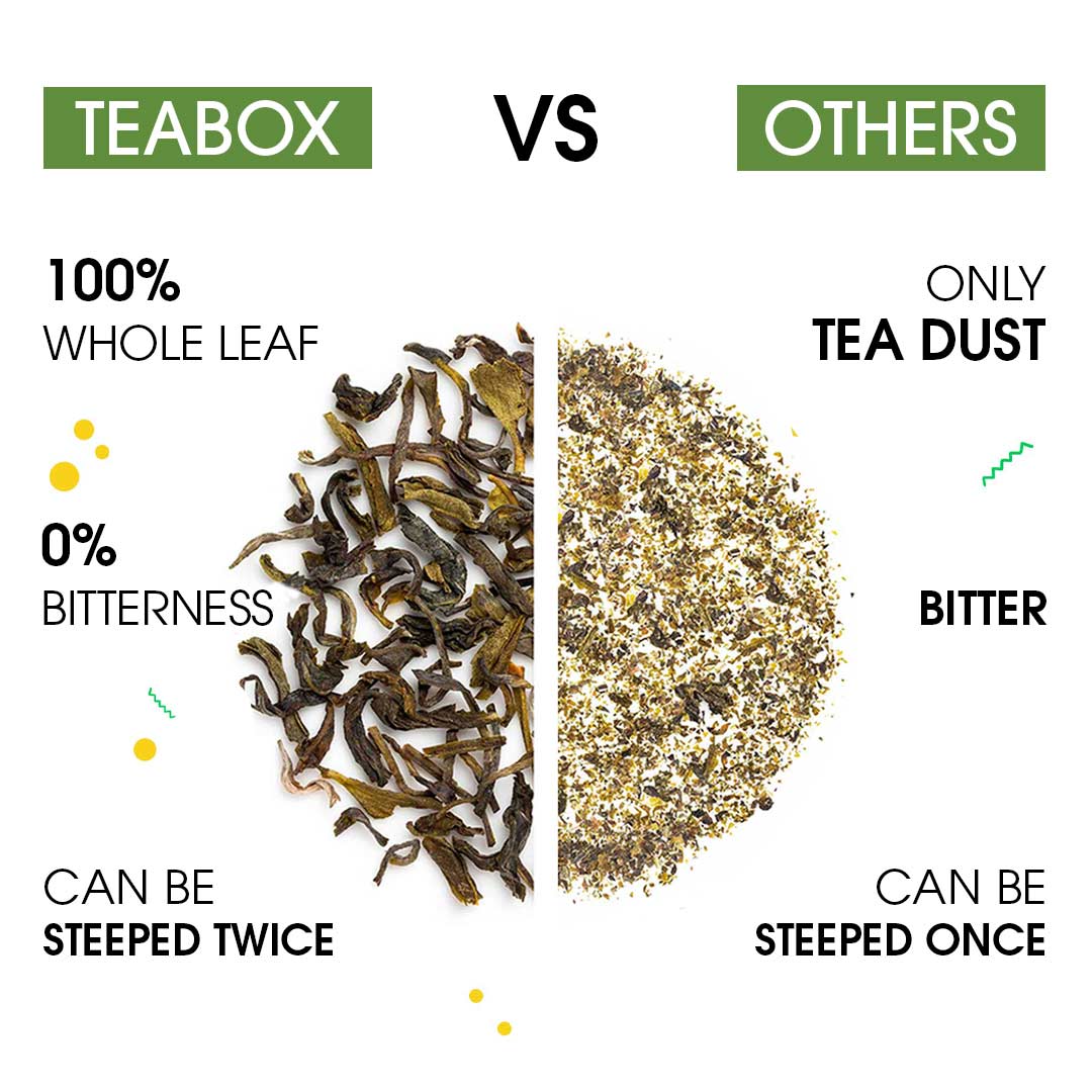 Organic Green (Teabags)