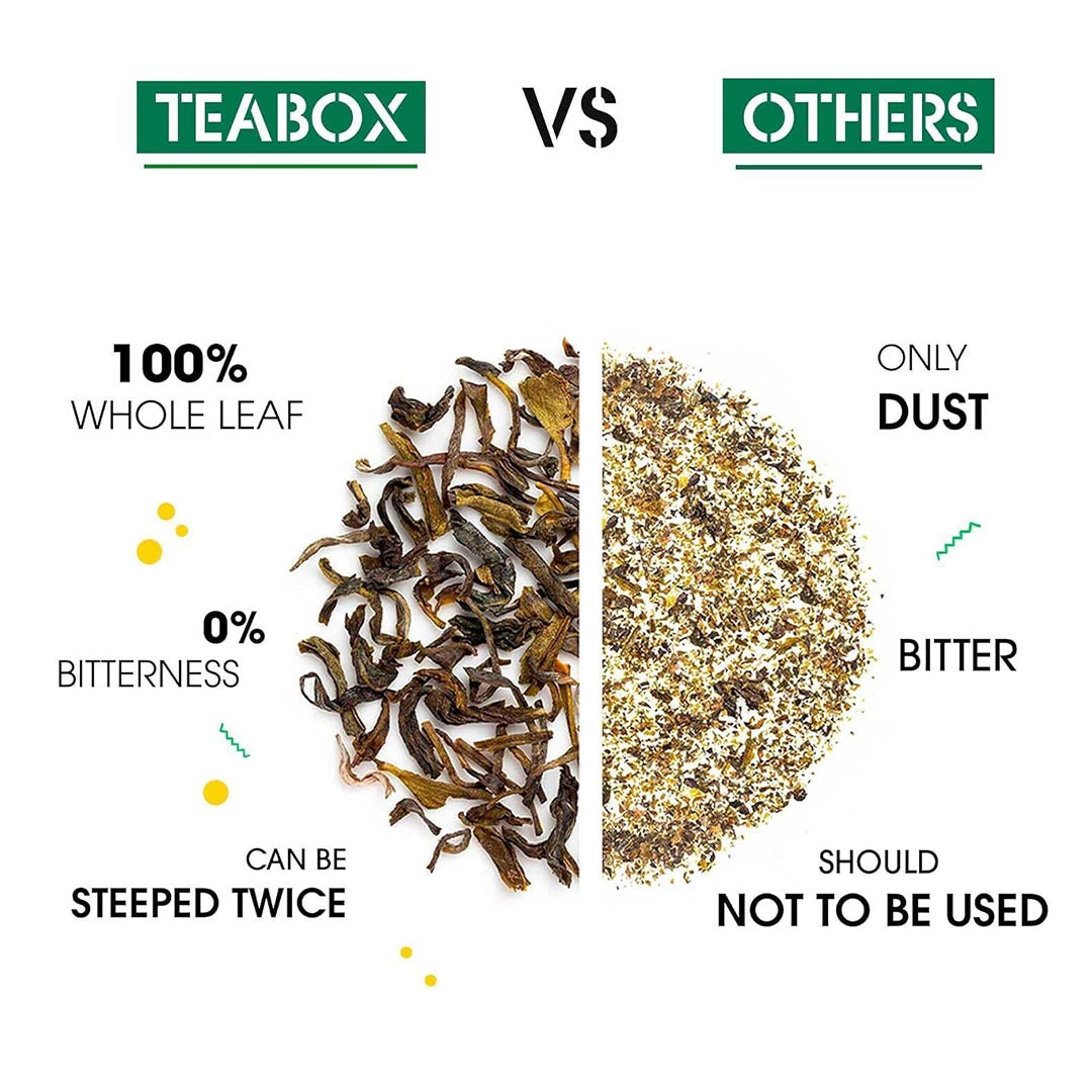 Teabox Green Tea Sampler Pack (100 Teabags)