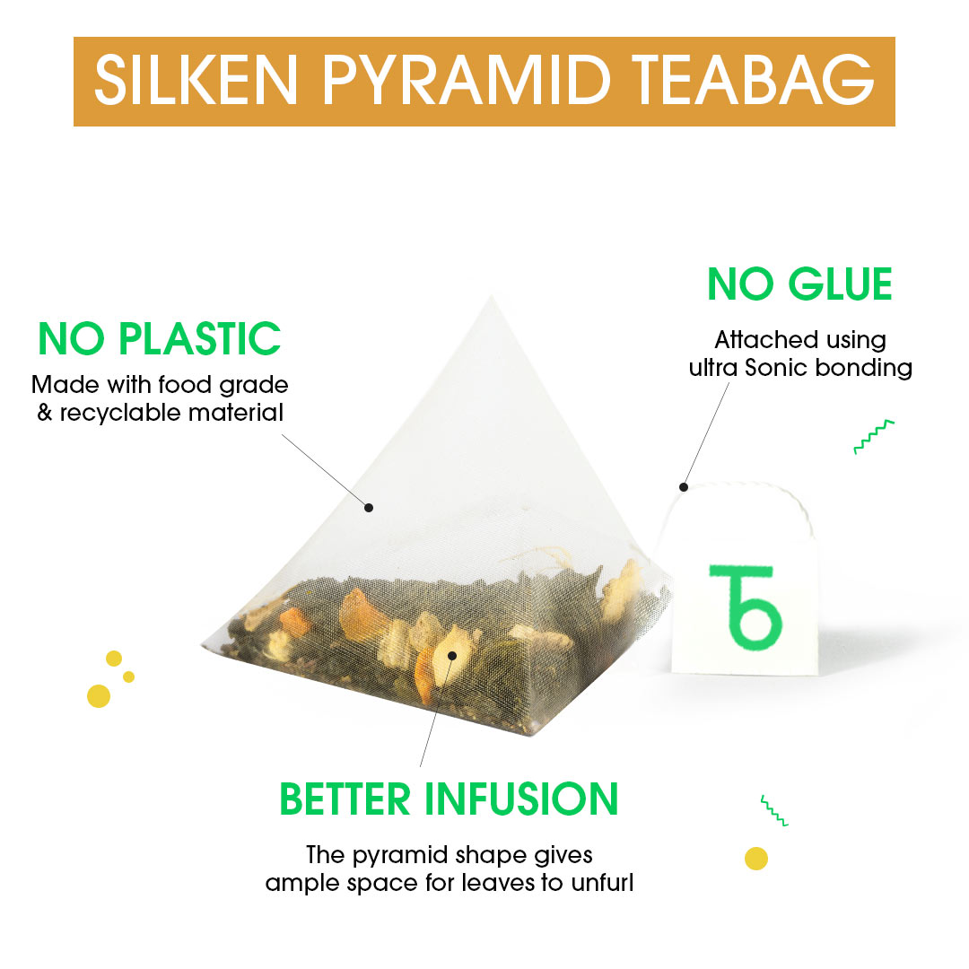 Turmeric Ginger Tulsi Green (Teabags)