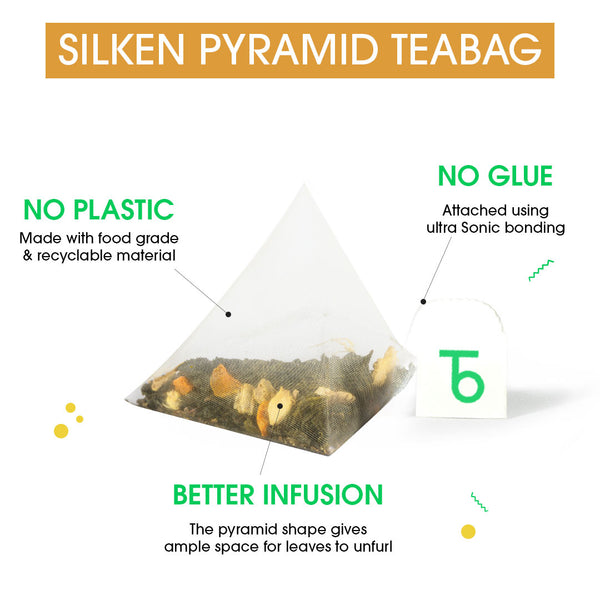 Turmeric Ginger Tulsi Green (Teabags)